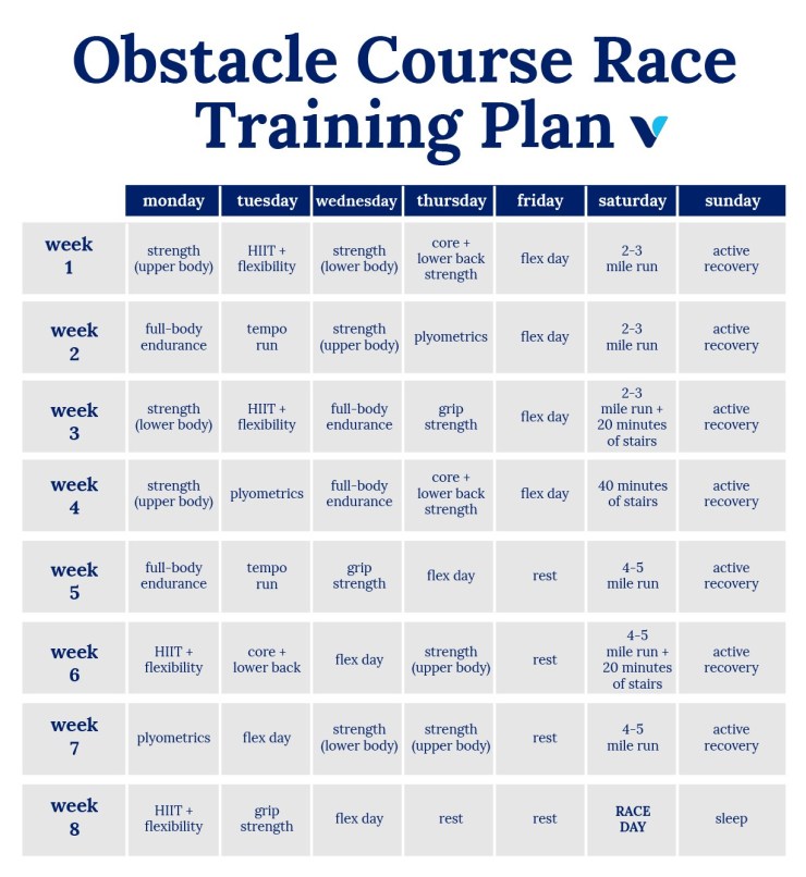 Hoe te trainen om een obstakel race te domineren